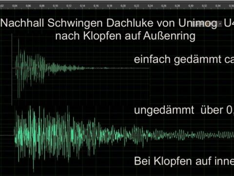 Workshop: Lärmschutz & Fahrzeugakustik